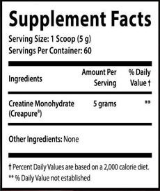 Creatine-Supplement-Facts-by-Vitamin-Prime